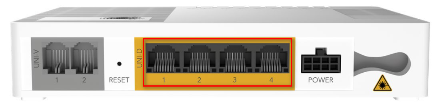 uni-d ethernet port