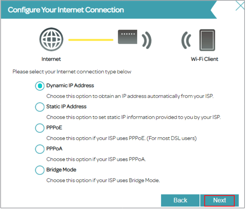 list of connection types