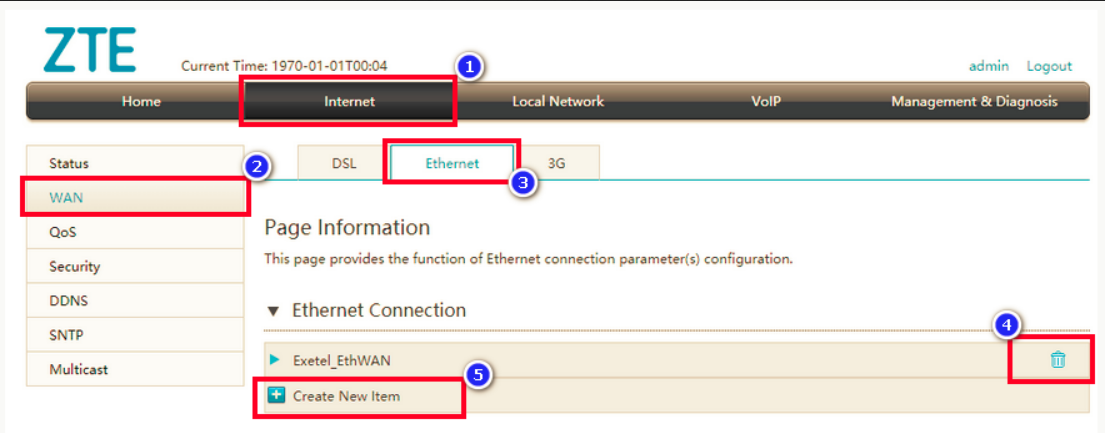 Internet WAN ethernet page