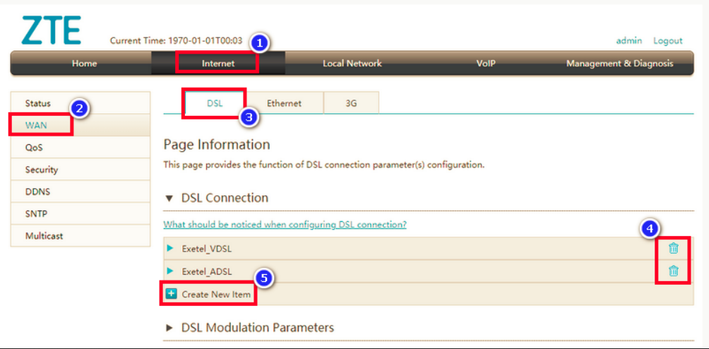 Internet WAN DSL page