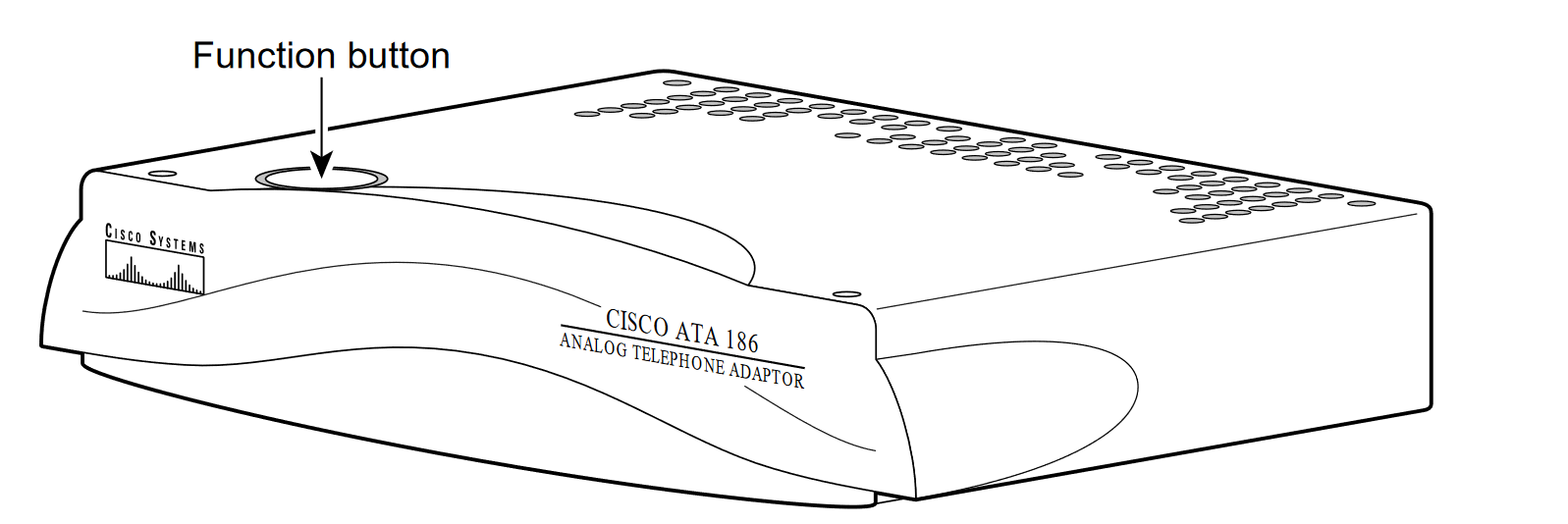 image showing the function button location