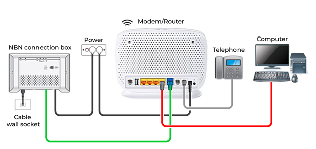 fixed wireles setup diagram