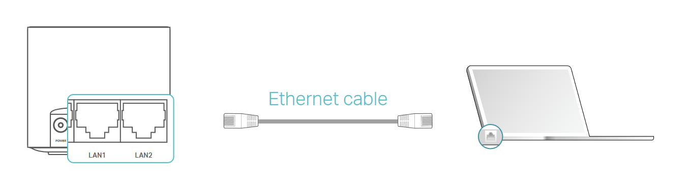 Guide to connect ethernet cable